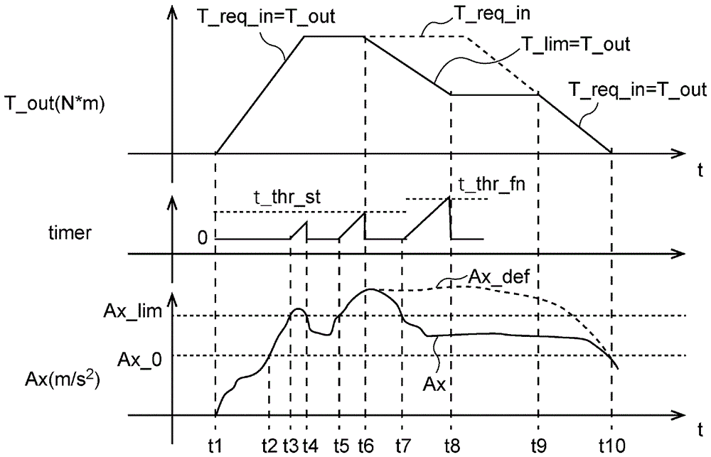 Representative figure for CN2026114379523B
