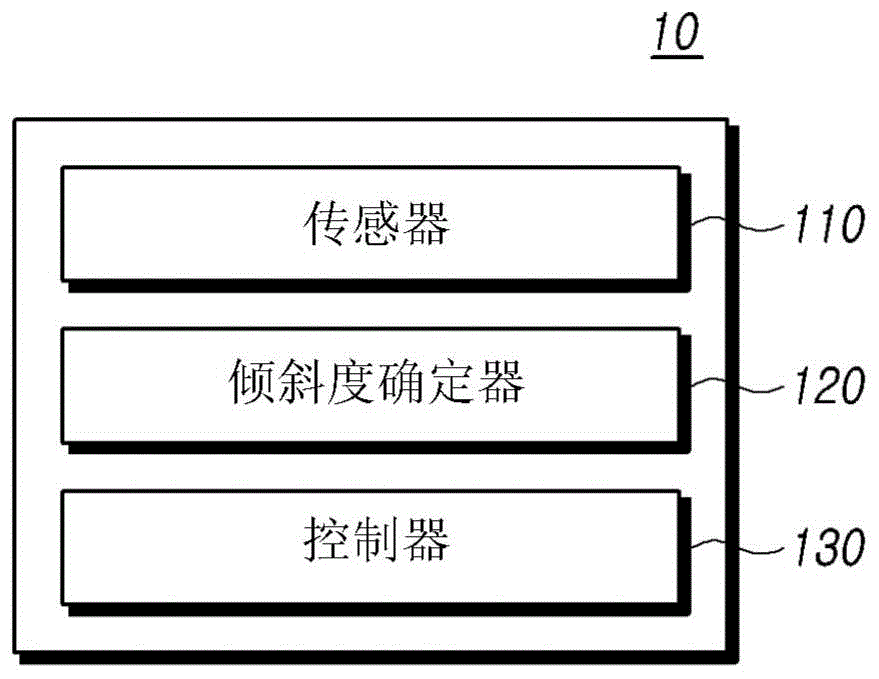 Representative figure for CN2026115534903B