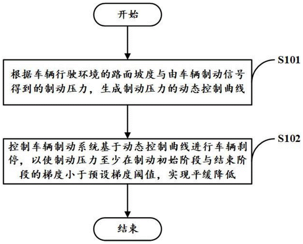 Representative figure for CN2026116442968B