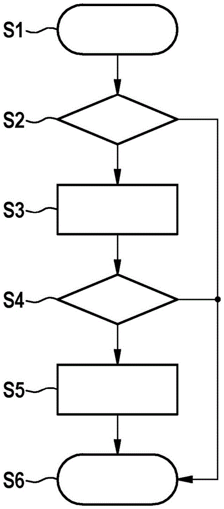 Representative figure for CN2026116457251B