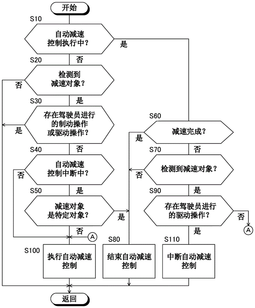 Representative figure for CN2026116476789B