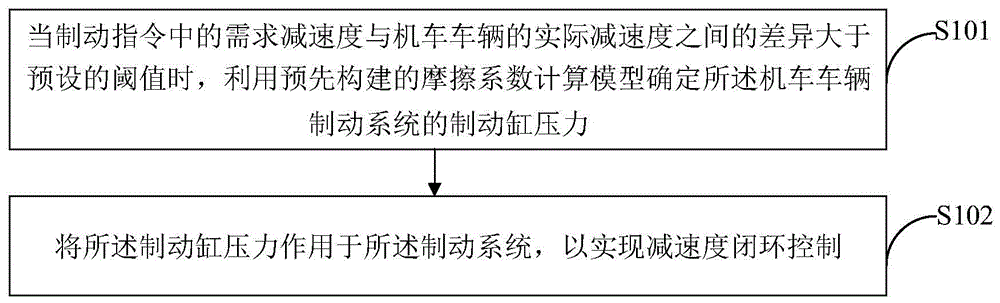 Representative figure for CN2026116803778B