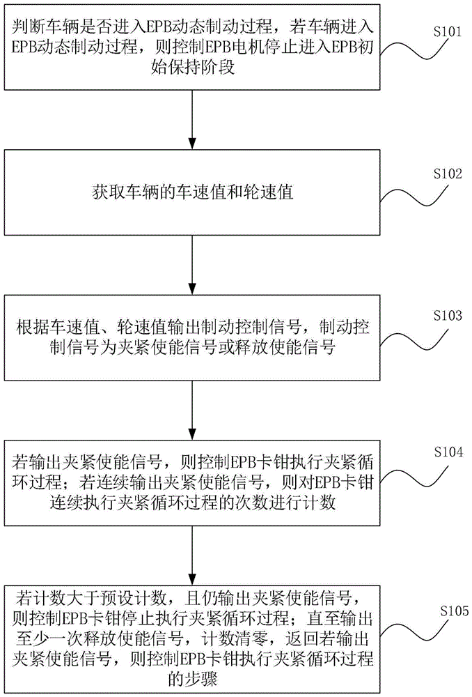Representative figure for CN2026116946088B