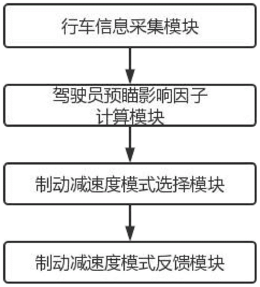 Representative figure for CN2026117022209B