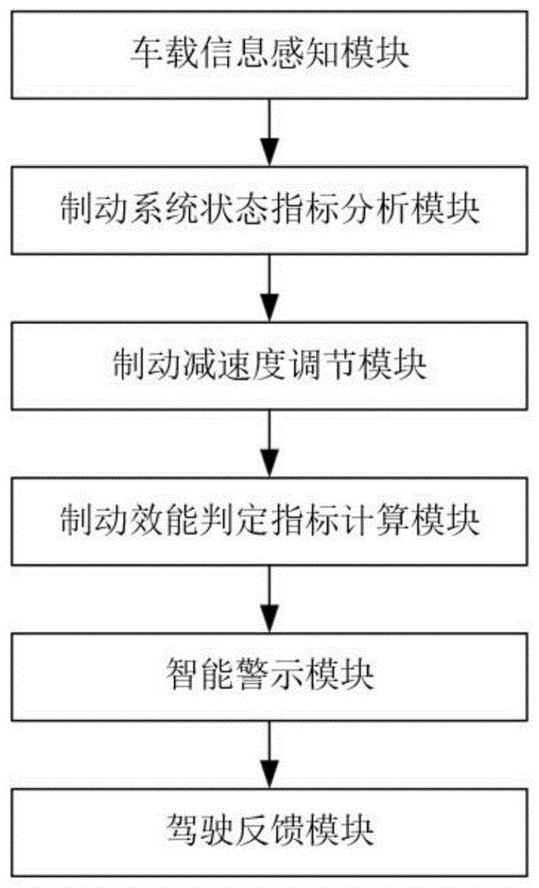 Representative figure for CN2026117360467B