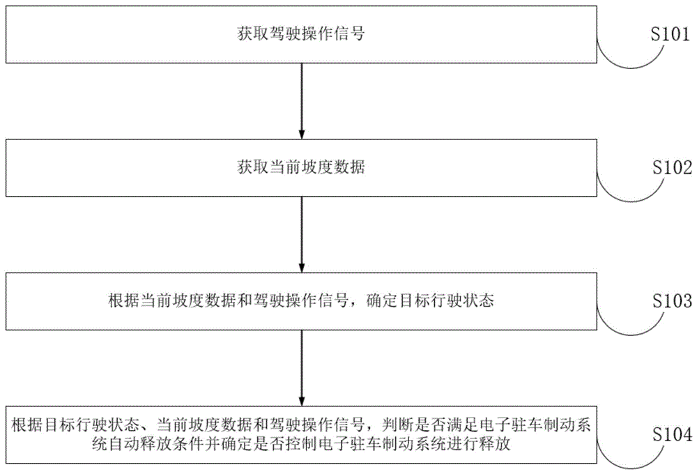 Representative figure for CN2026118182407B