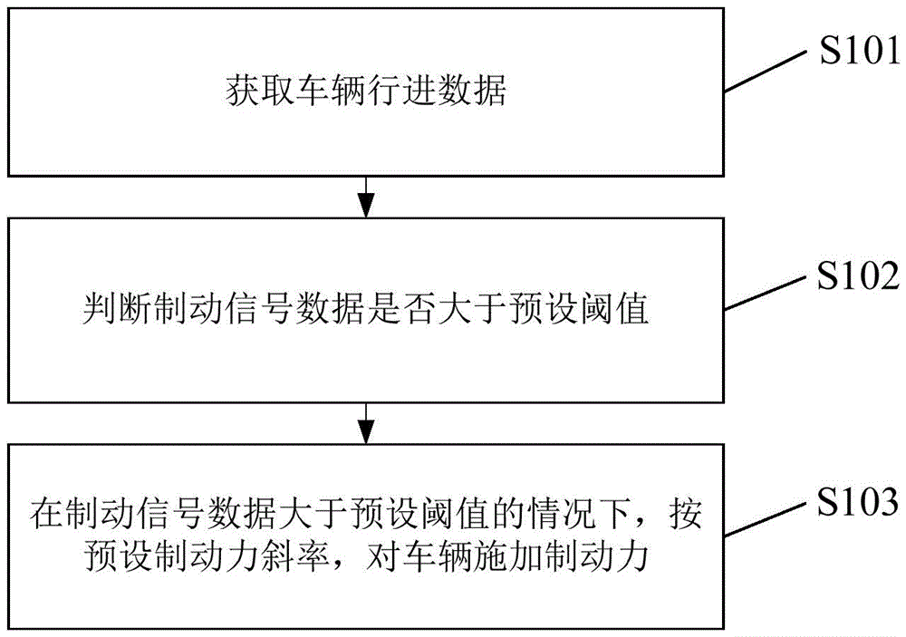 Representative figure for CN2026118953295B