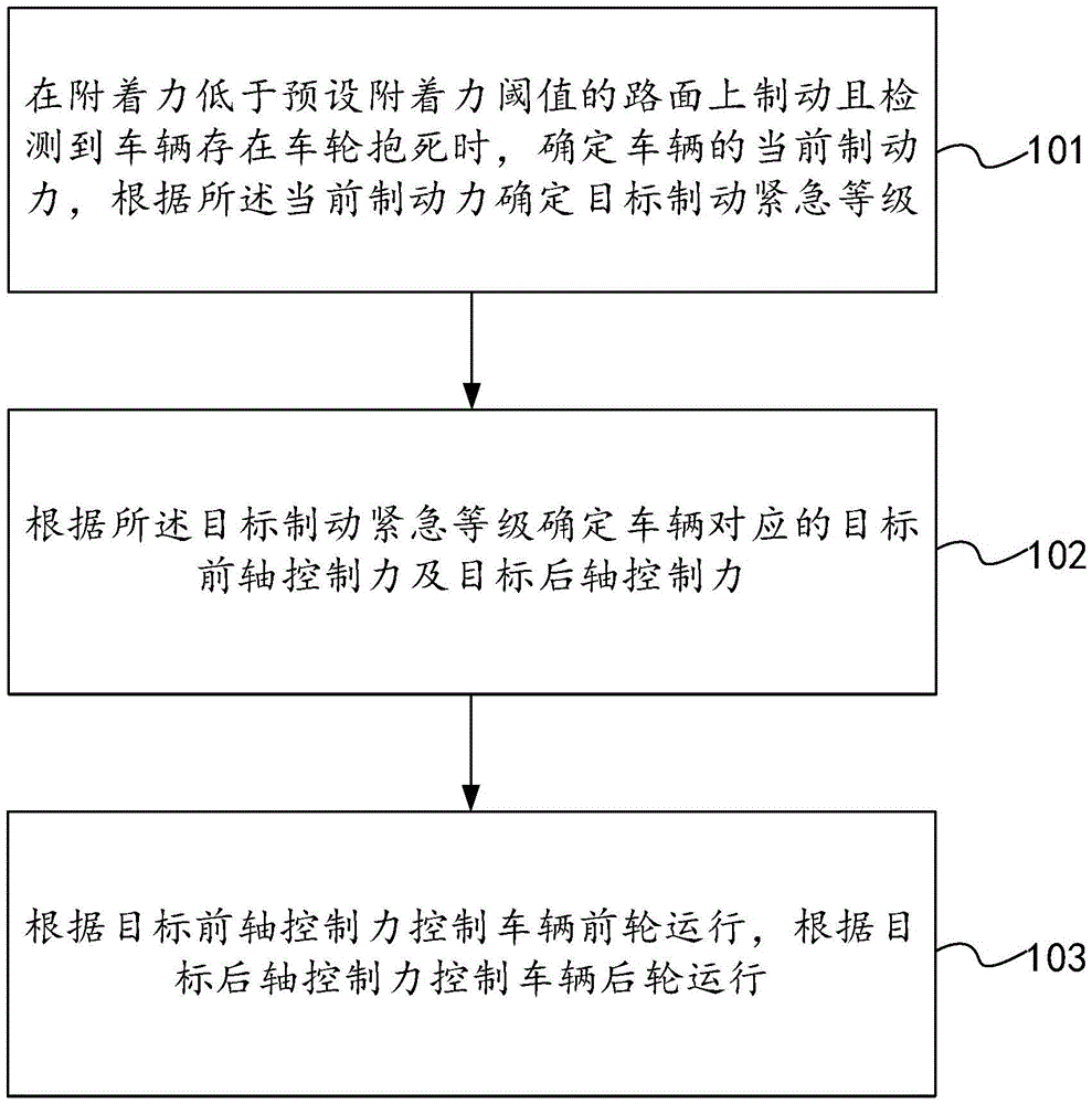 Representative figure for CN2026119078762B