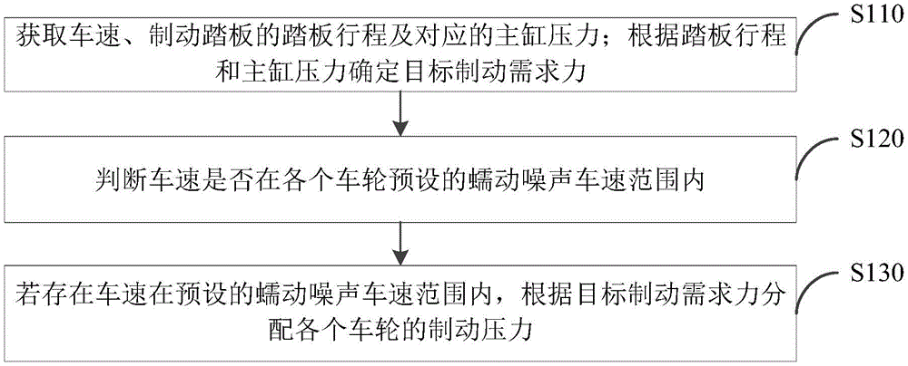 Representative figure for CN2026119099567B