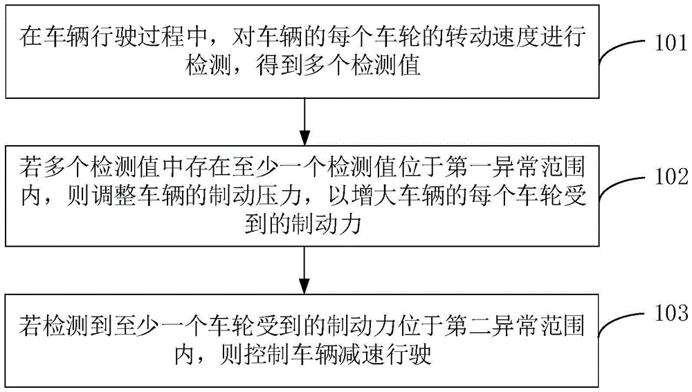 Representative figure for CN2026119749488B