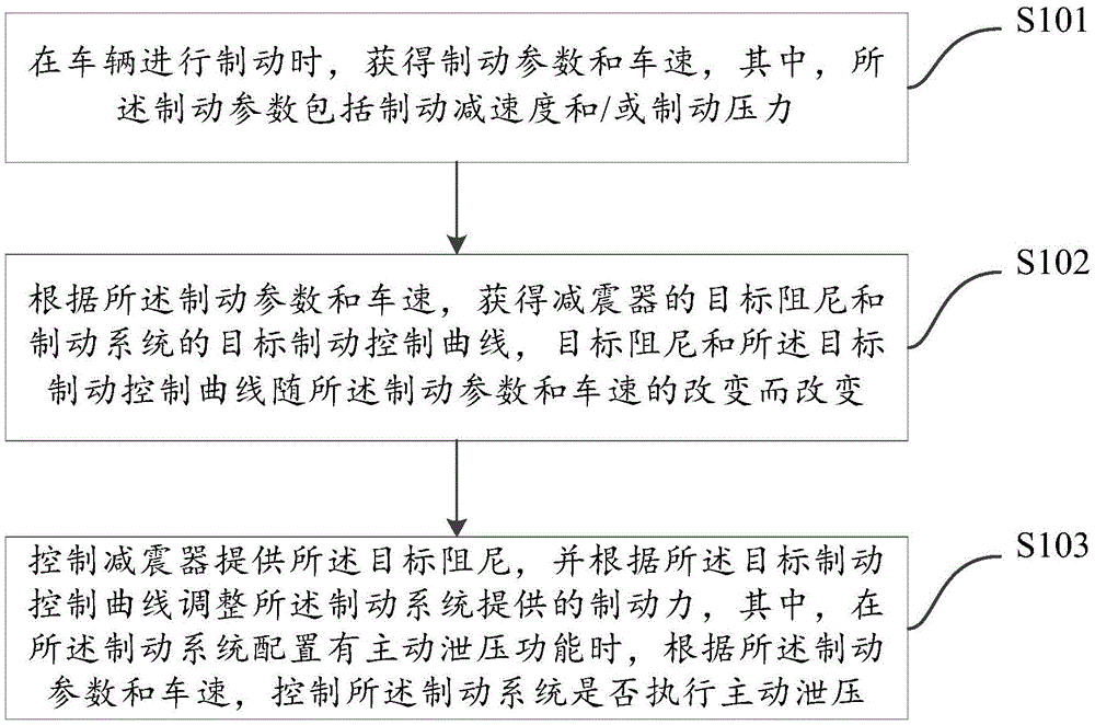 Representative figure for CN2026120171480B