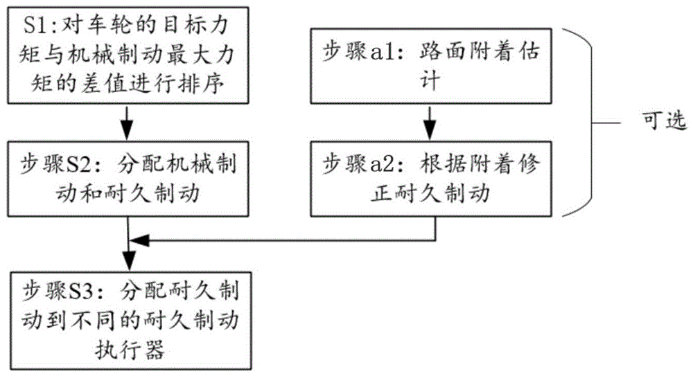 Representative figure for CN2026120942021B