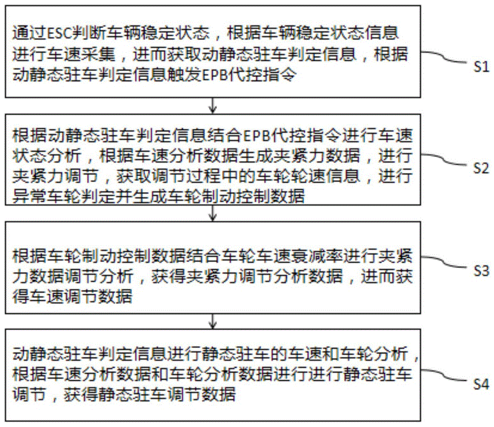 Representative figure for CN2026120942253B