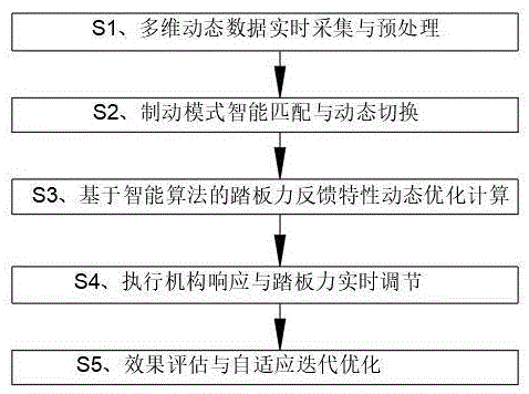 Representative figure for CN2026120963614B