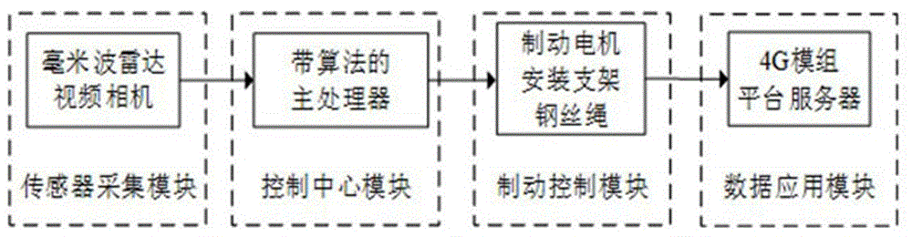 Representative figure for CN2026121246742A