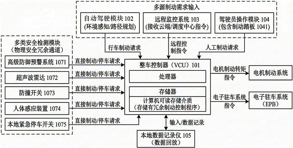 Representative figure for CN2026121246748B