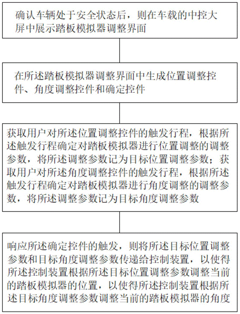 Representative figure for CN2026121268777A