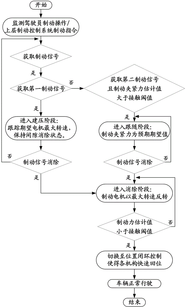 Representative figure for CN2026121268790A