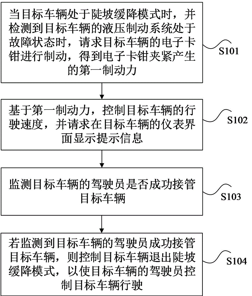 Representative figure for CN2026121268792A