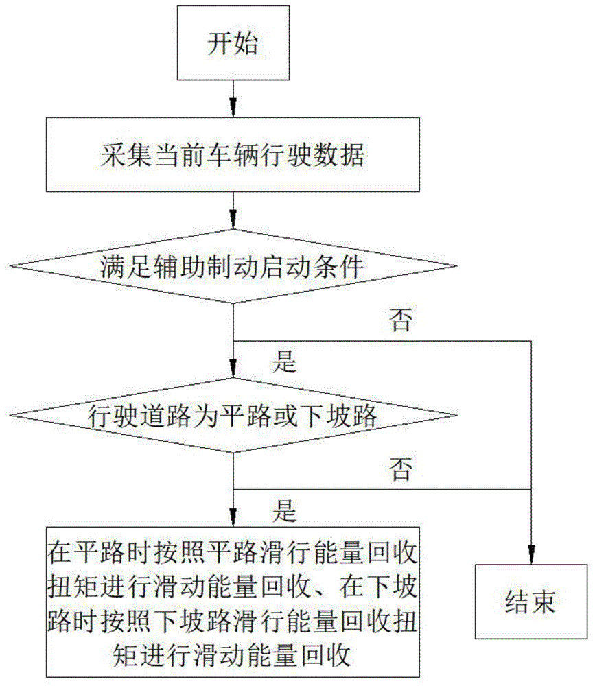 Representative figure for CN2026121291351A