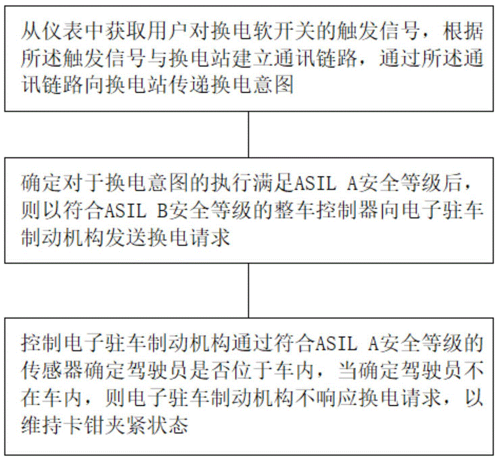 Representative figure for CN2026121291355A