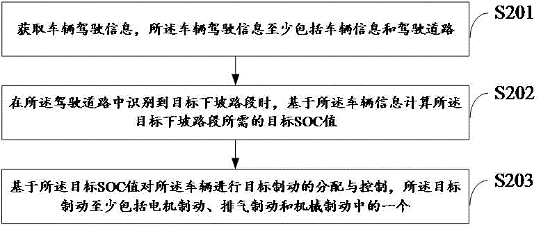 Representative figure for CN2026121291364A