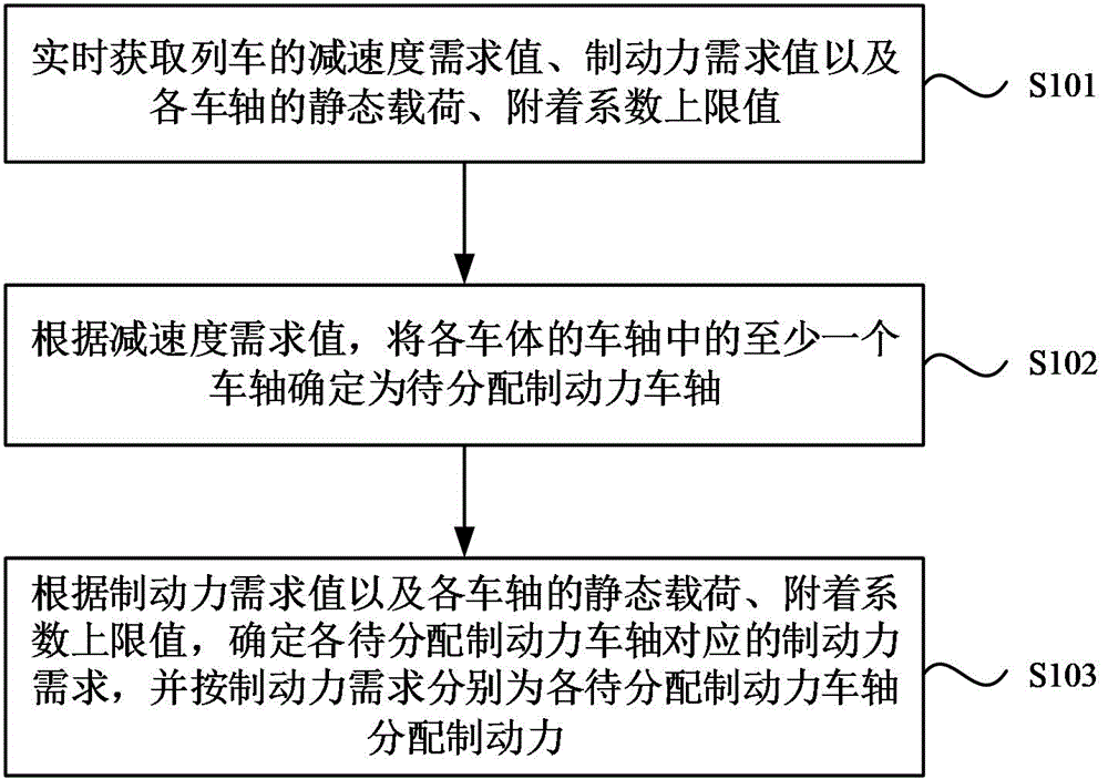 Representative figure for CN2026121316777A