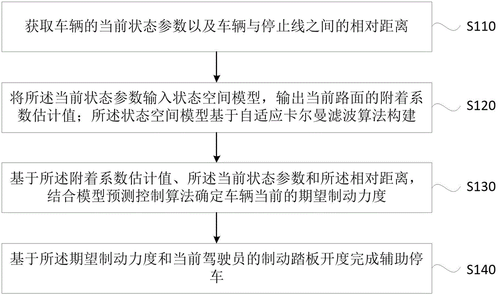 Representative figure for CN2026121316783A