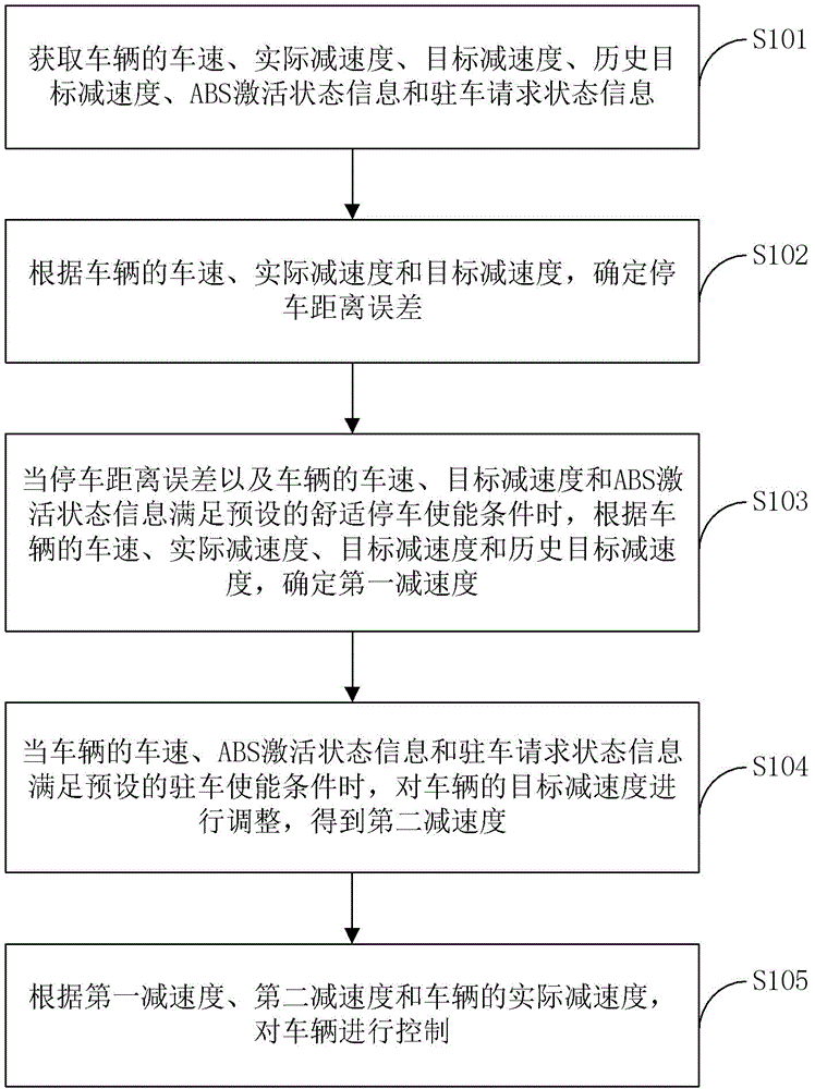 Representative figure for CN2026121316785A
