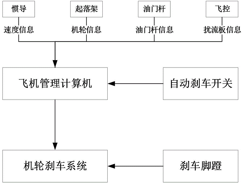 Representative figure for CN2026121361441A