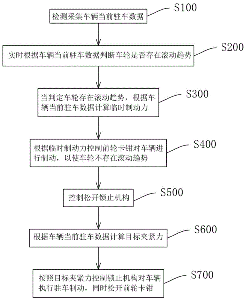 Representative figure for CN2026121404197A