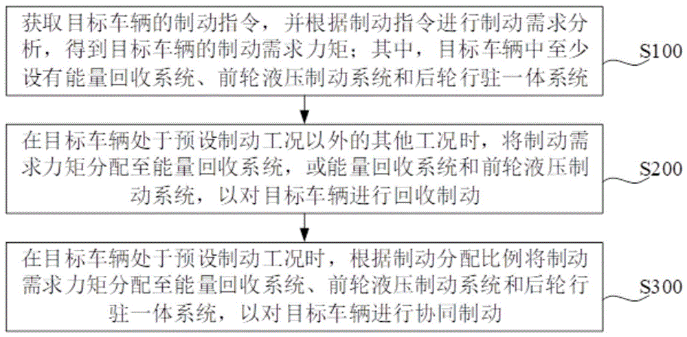 Representative figure for CN2026121404198A