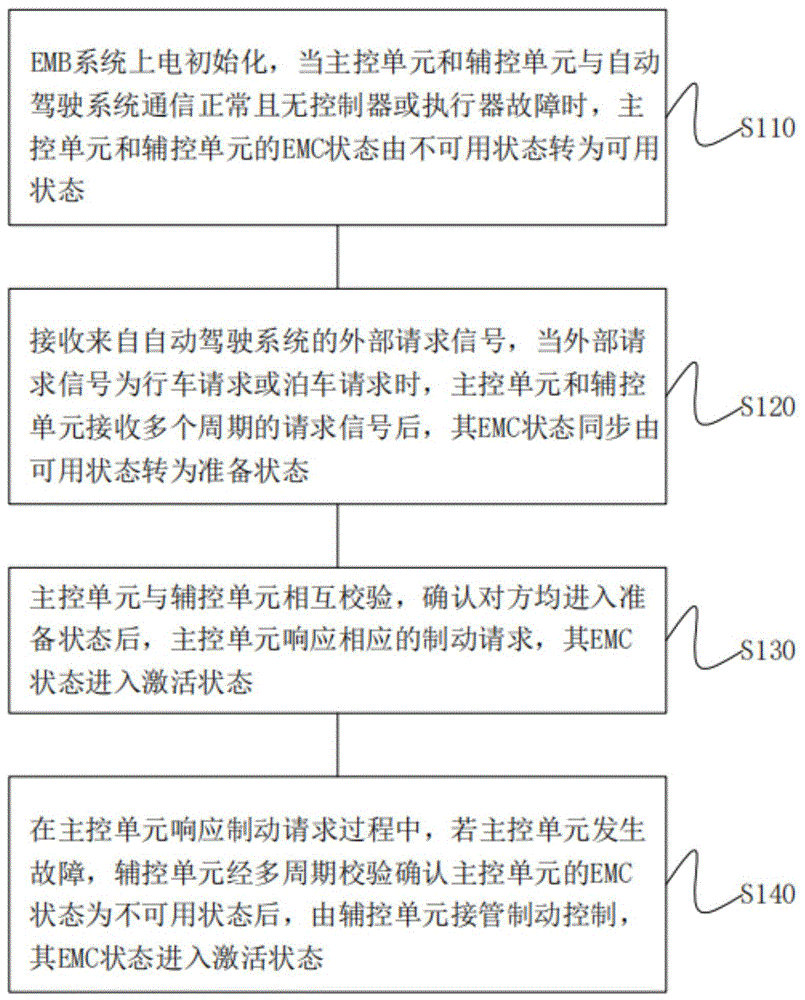 Representative figure for CN2026121425149A