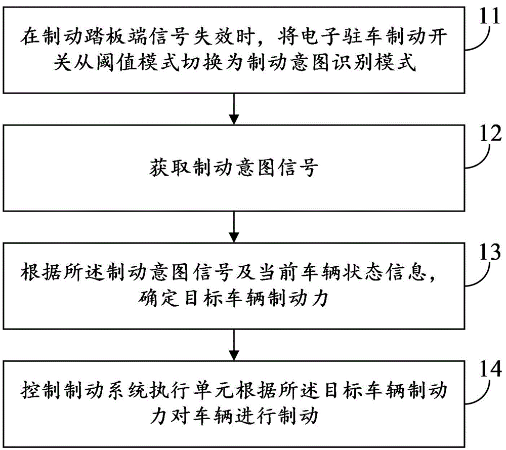 Representative figure for CN2026121425153A