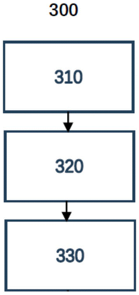 Representative figure for CN2026121425155A